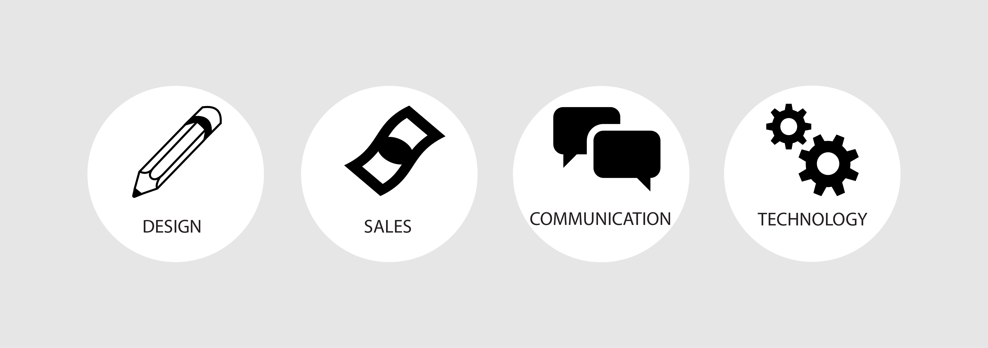 Our design sprints cover the design, sales, technology, and communication.
